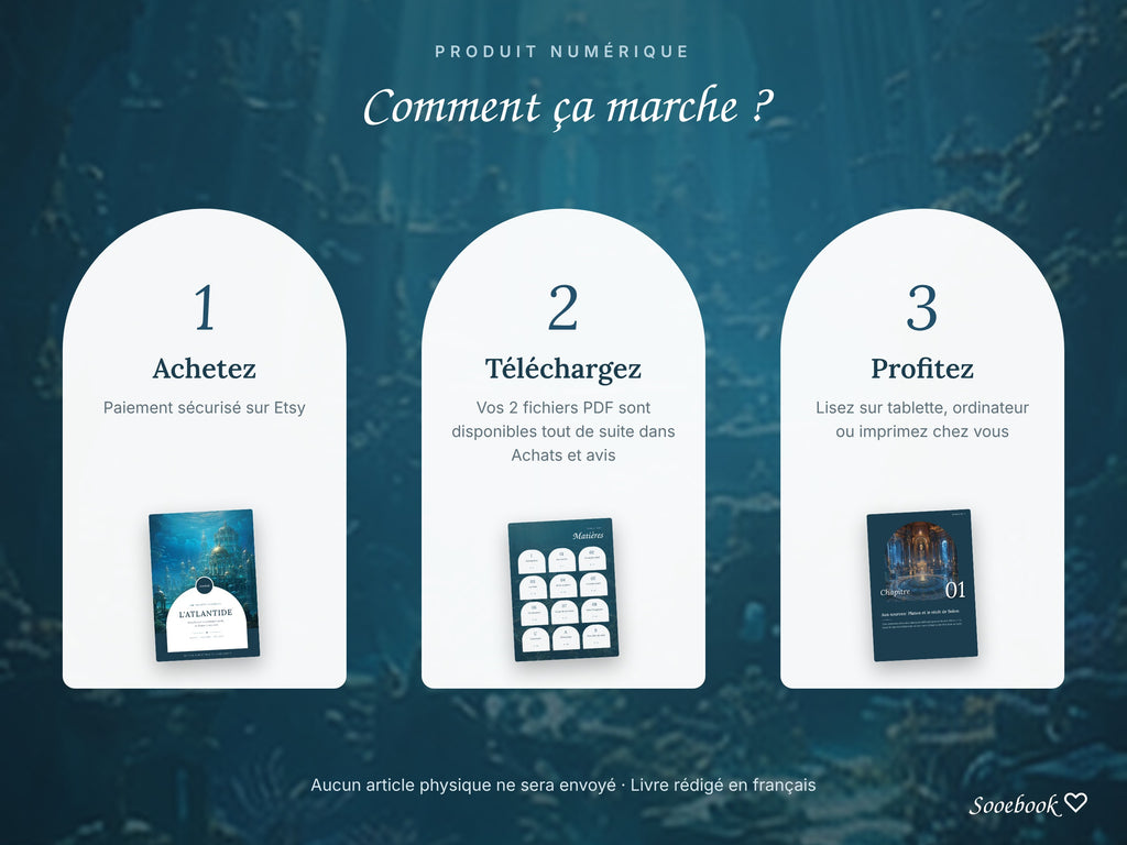 Atlantis - Illustrated PDF Ebook (Printable Version + Tablet)