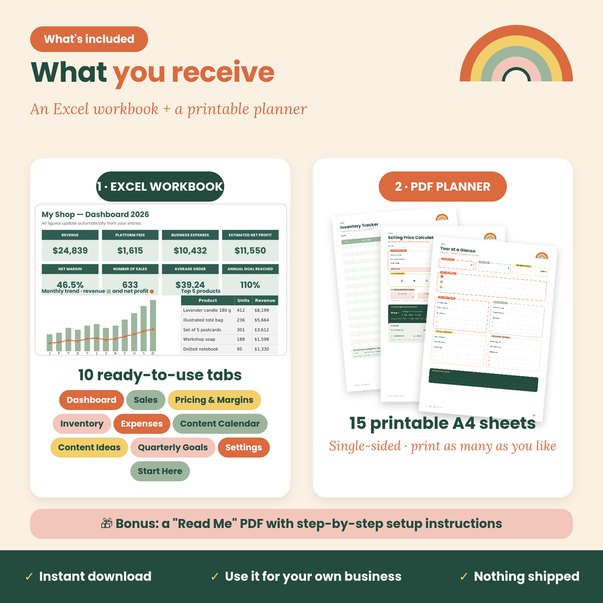 Etsy Seller Spreadsheet & Planner, Shop Profit Tracker, Pricing Calculator, Inventory & Expense Tracker, Excel, GoodNotes iPad