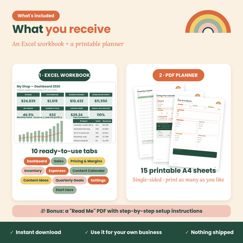Etsy Seller Spreadsheet & Planner, Shop Profit Tracker, Pricing Calculator, Inventory & Expense Tracker, Excel, GoodNotes iPad