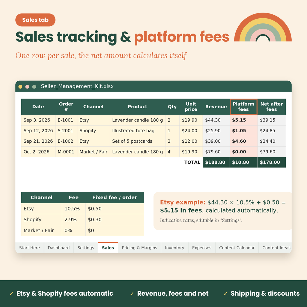 Etsy Seller Spreadsheet & Planner, Shop Profit Tracker, Pricing Calculator, Inventory & Expense Tracker, Excel, GoodNotes iPad