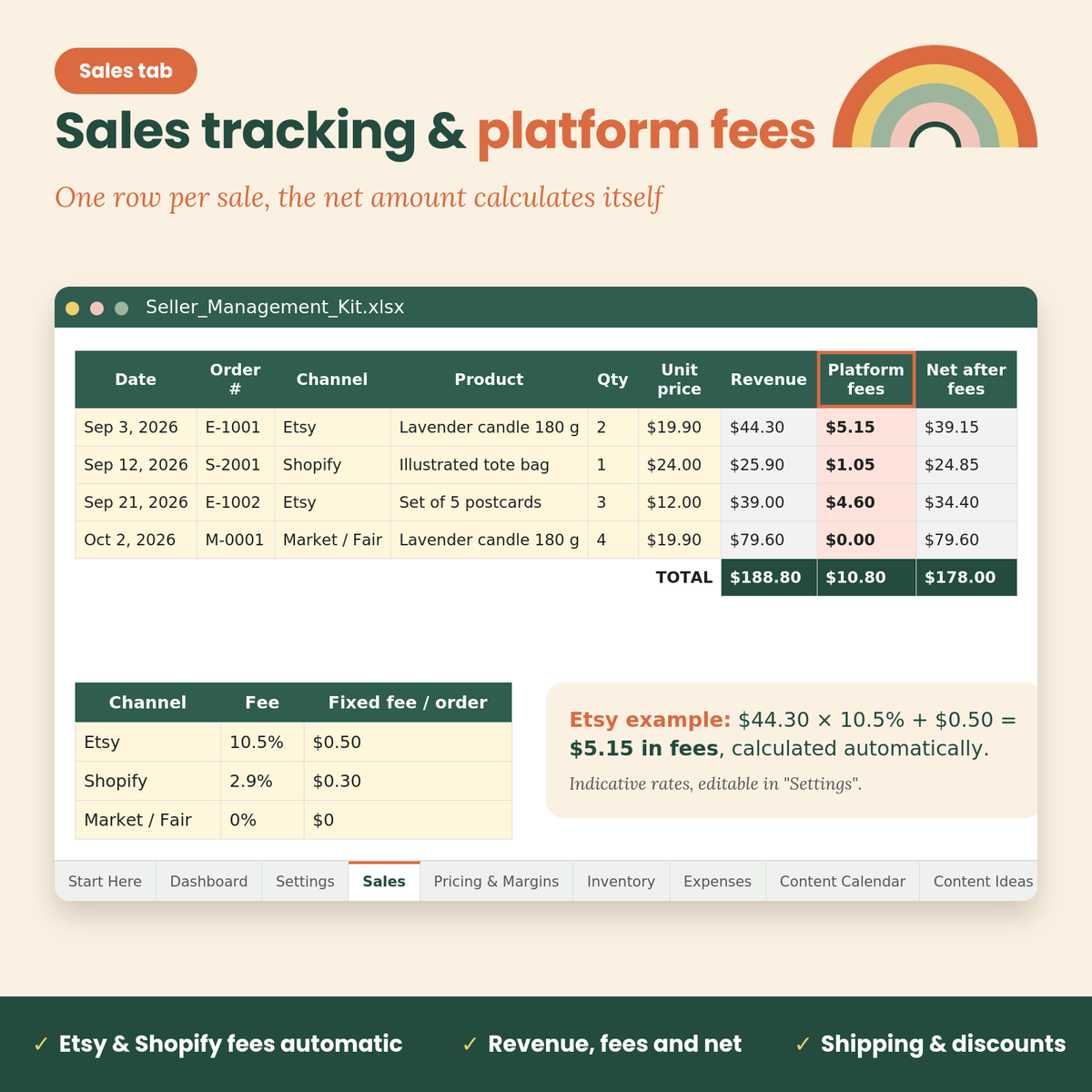 Etsy Seller Spreadsheet & Planner, Shop Profit Tracker, Pricing Calculator, Inventory & Expense Tracker, Excel, GoodNotes iPad