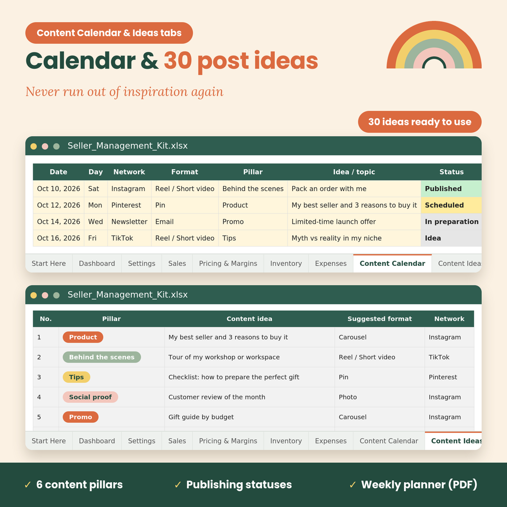 Etsy Seller Spreadsheet & Planner, Shop Profit Tracker, Pricing Calculator, Inventory & Expense Tracker, Excel, GoodNotes iPad