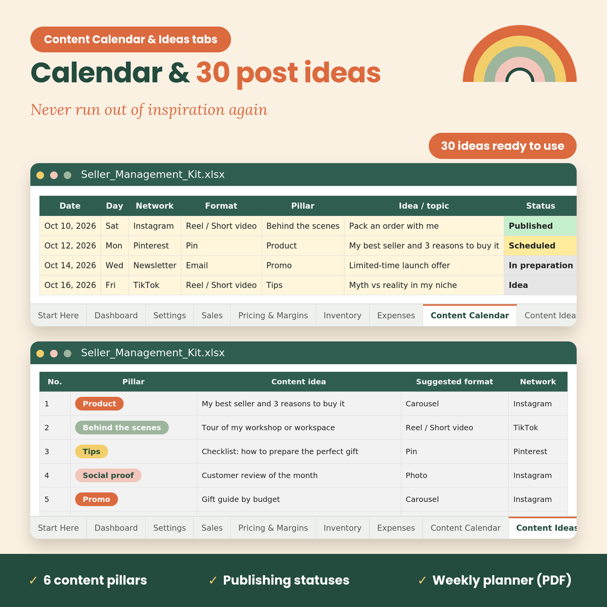 Etsy Seller Spreadsheet & Planner, Shop Profit Tracker, Pricing Calculator, Inventory & Expense Tracker, Excel, GoodNotes iPad