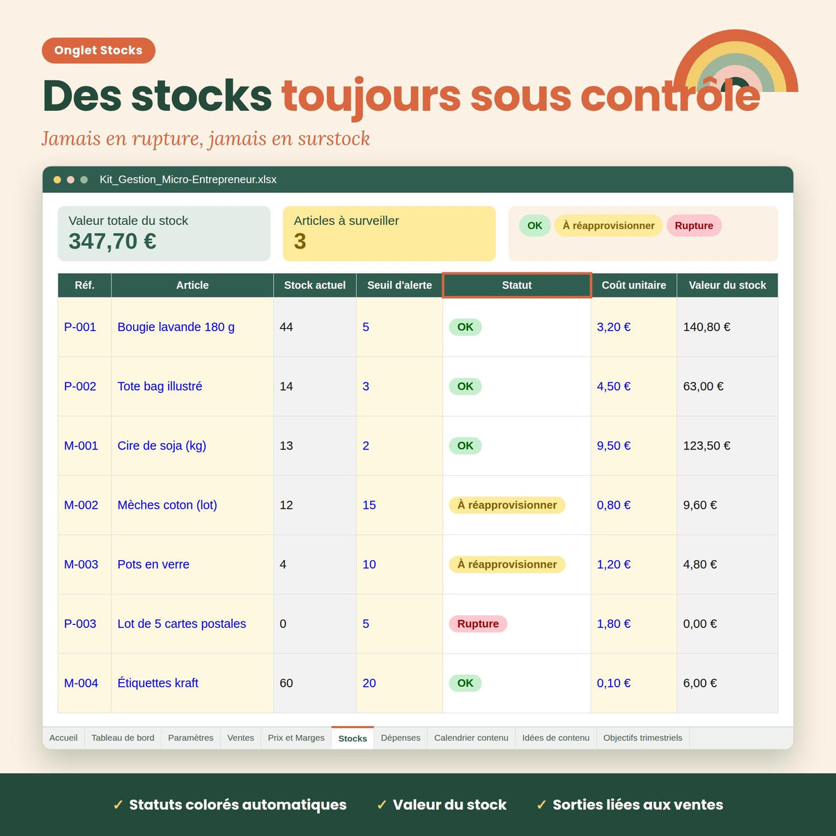 Kit Gestion Micro-Entrepreneur — Excel + Planner PDF imprimable