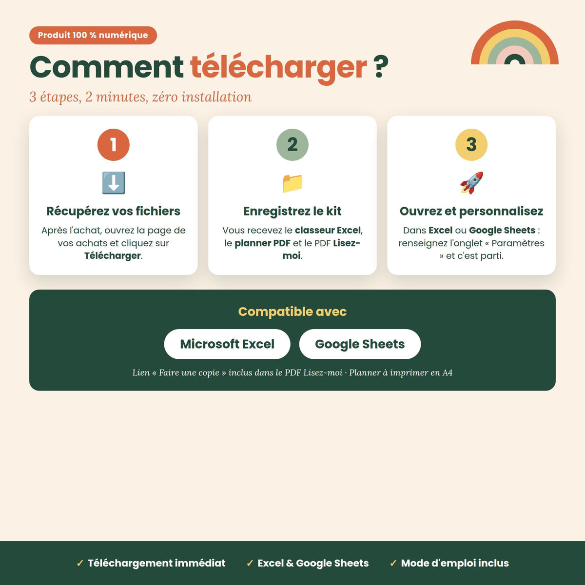 Solopreneur Management Kit — Excel + Printable PDF Planner