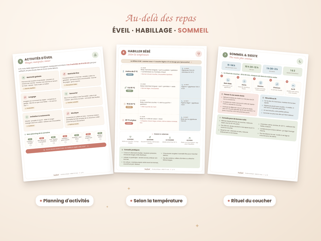 Guide bébé 15 mois : menus, recettes, éveil & sommeil (PDF)