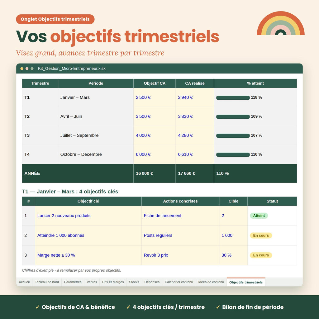 Kit Gestion Micro-Entrepreneur — Excel + Planner PDF imprimable