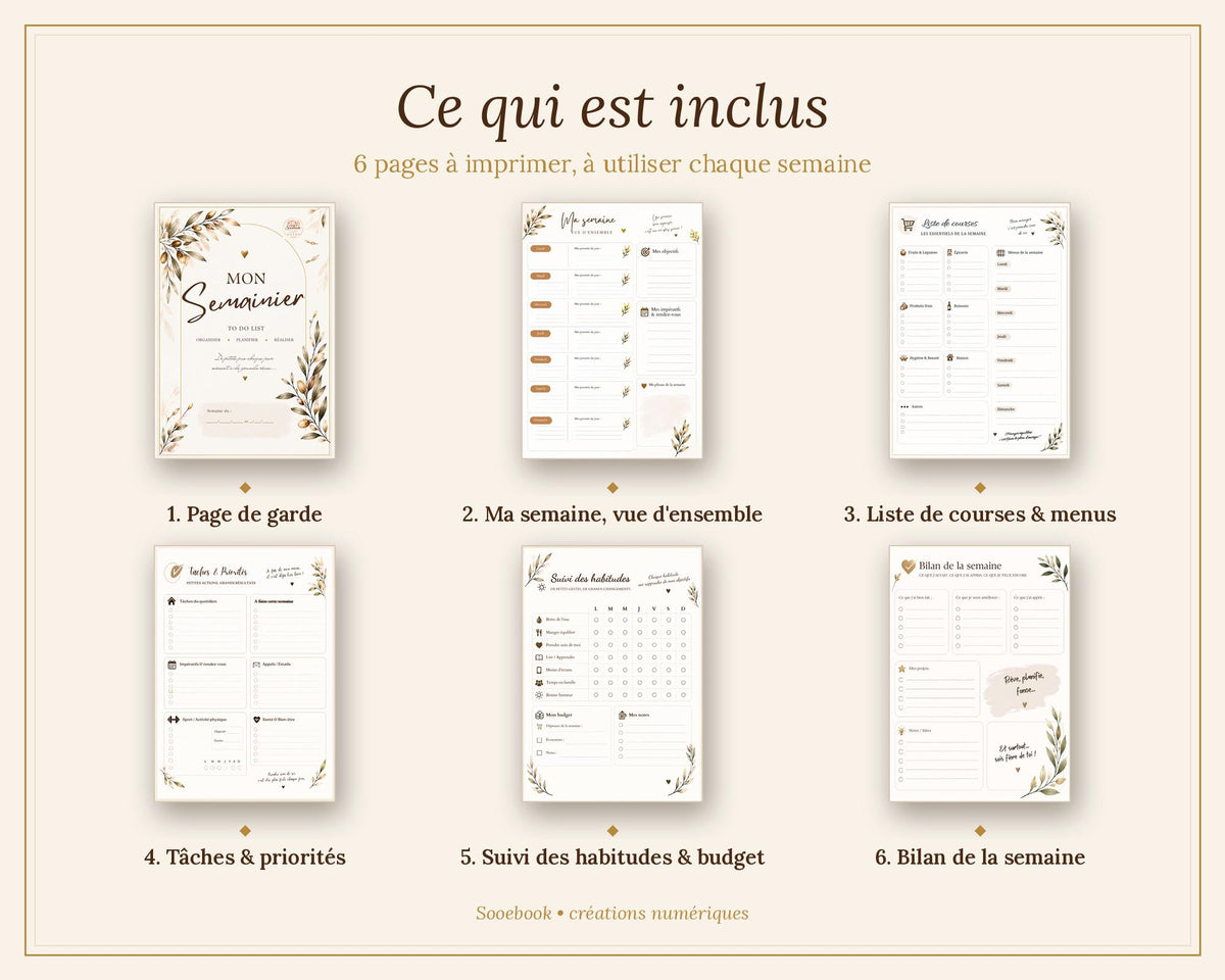 Printable PDF A4 Weekly Planner | Weekly Planner, To-Do List, Shopping List, Habit Tracker | Weekly Organization