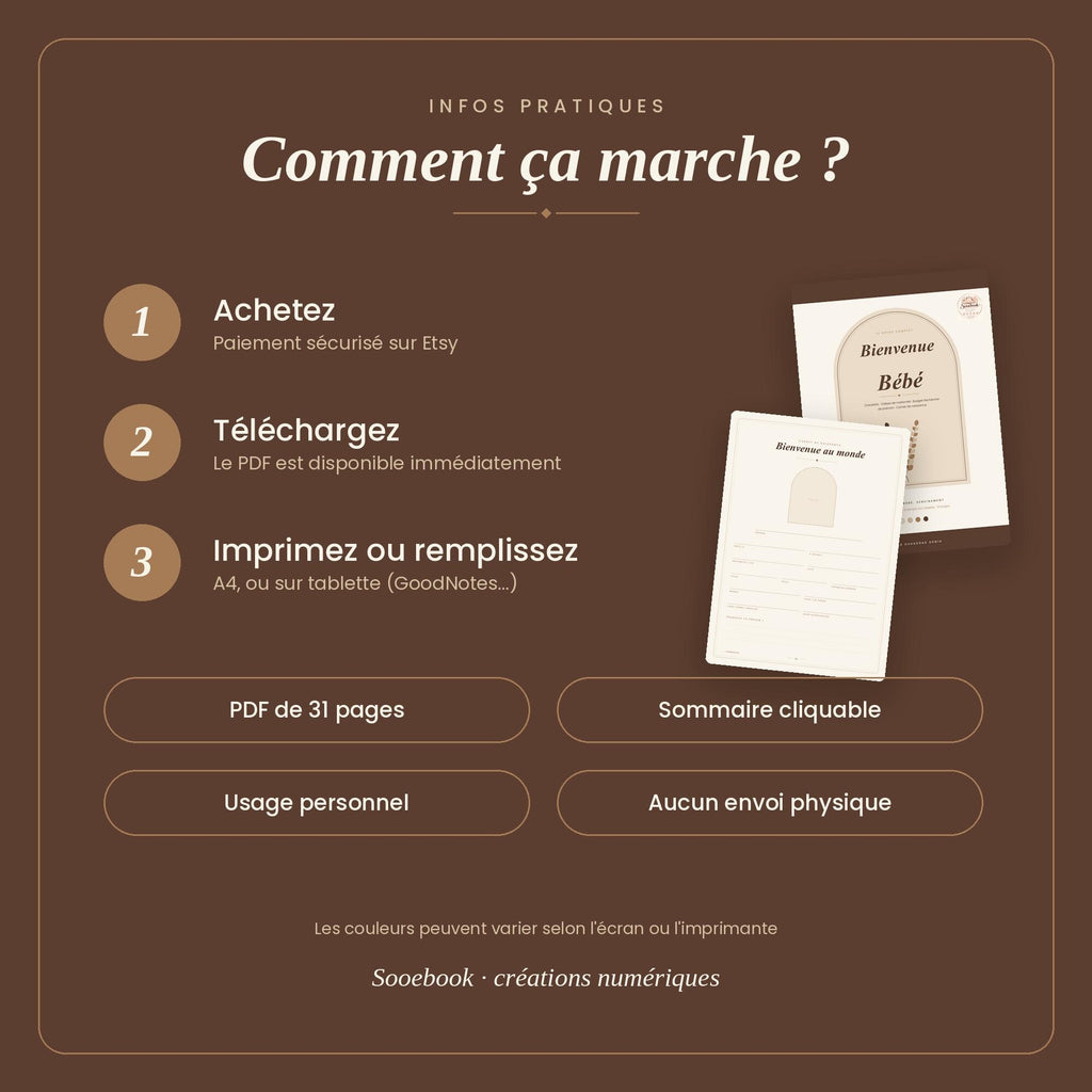 Guide Naissance PDF à imprimer | Planner Grossesse, Checklist Valise Maternité, Budget Bébé, Carnet de Naissance, GoodNotes