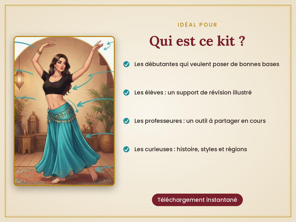 Belly Dance Educational Kit: Illustrated Fact Sheets, Posture, Egyptian Styles & History – Downloadable PDF Guide