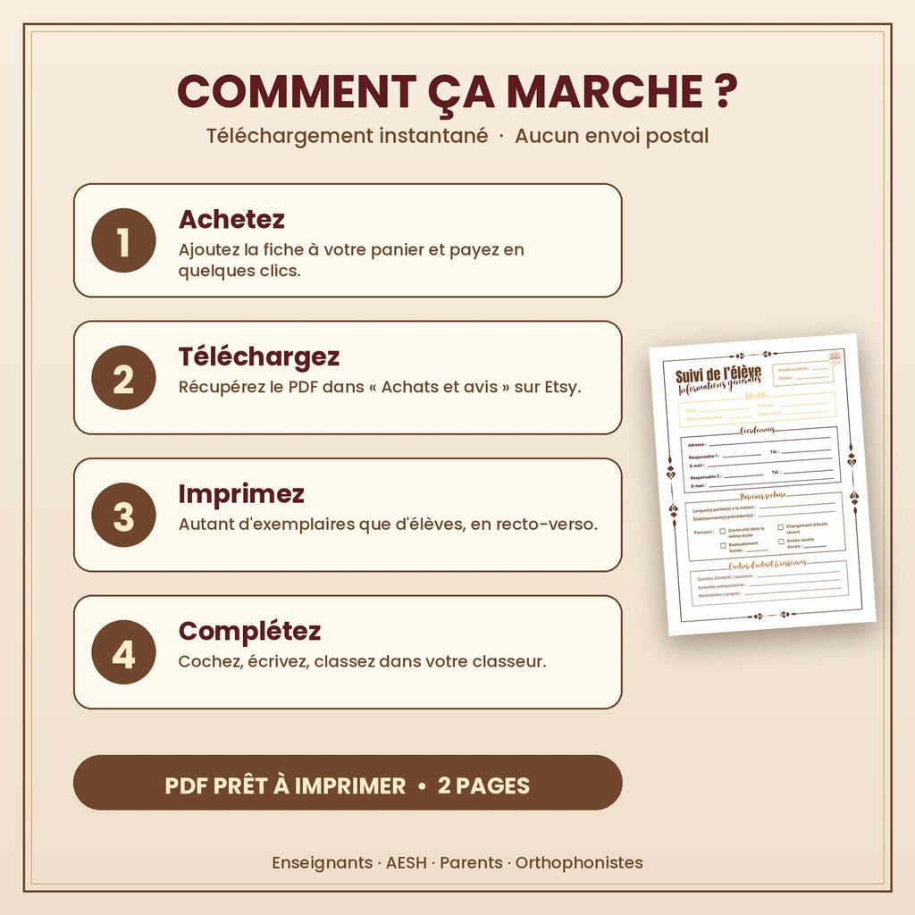 Fiche de suivi élève imprimable PDF | Profil d'apprentissage et informations générales | Document enseignant, classeur de classe