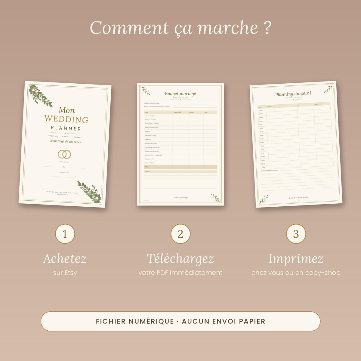 Printable Wedding Planner PDF A4 | Organizer, checklist, budget, seating chart, guest list | Instant download