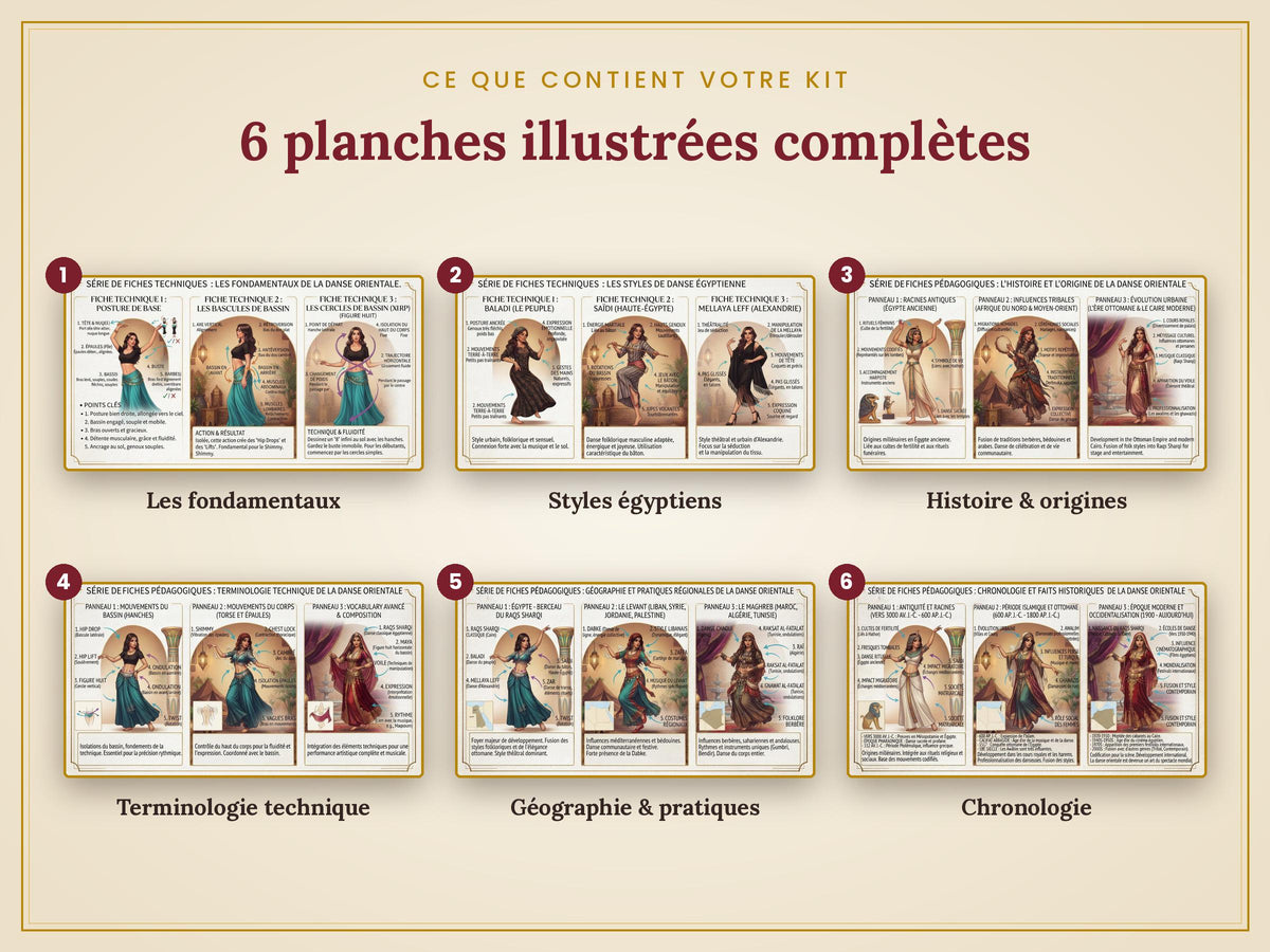 Belly Dance Educational Kit: Illustrated Fact Sheets, Posture, Egyptian Styles & History – Downloadable PDF Guide